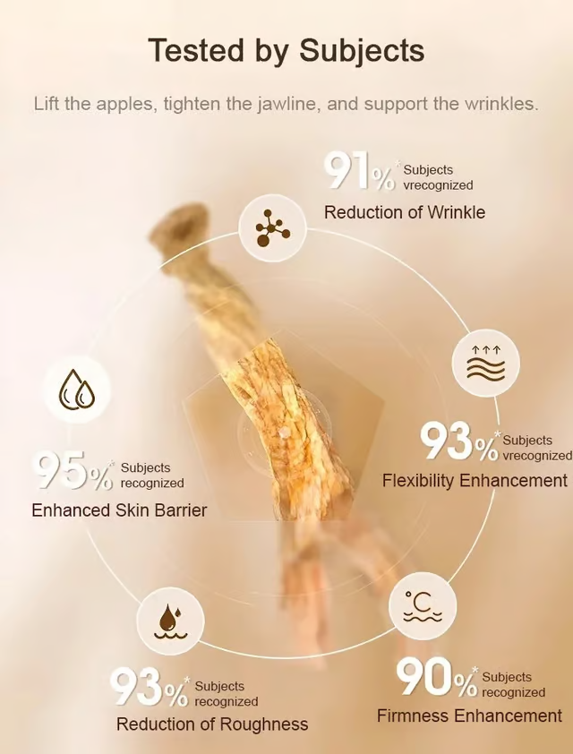 Ginseng Extract