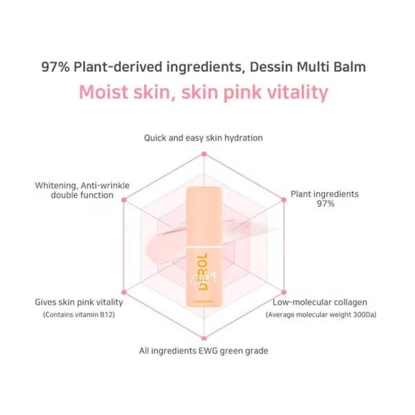 Wrinkle Multi Bounce Balm