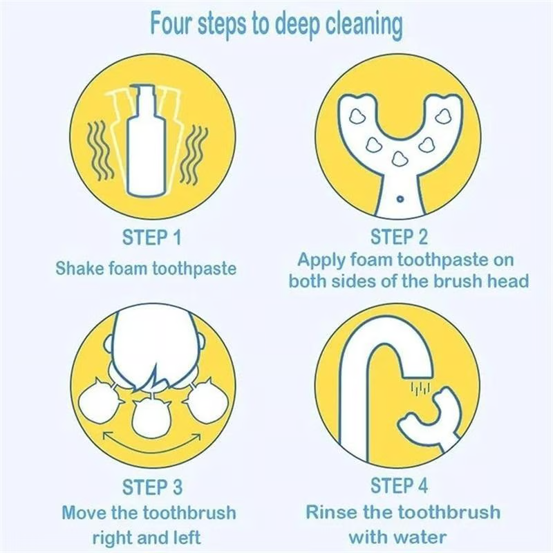 U-shaped Children's Toothbrush
