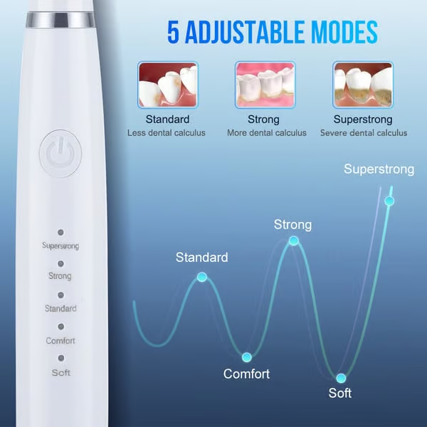 Electric Ultrasonic tooth cleaner -  Best gift for family and friends