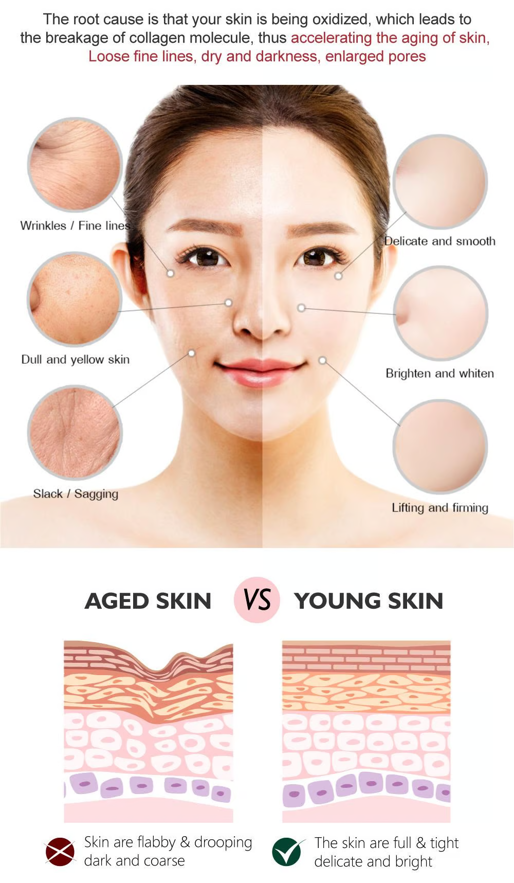 Retinol Firming & Revitalizing Cream