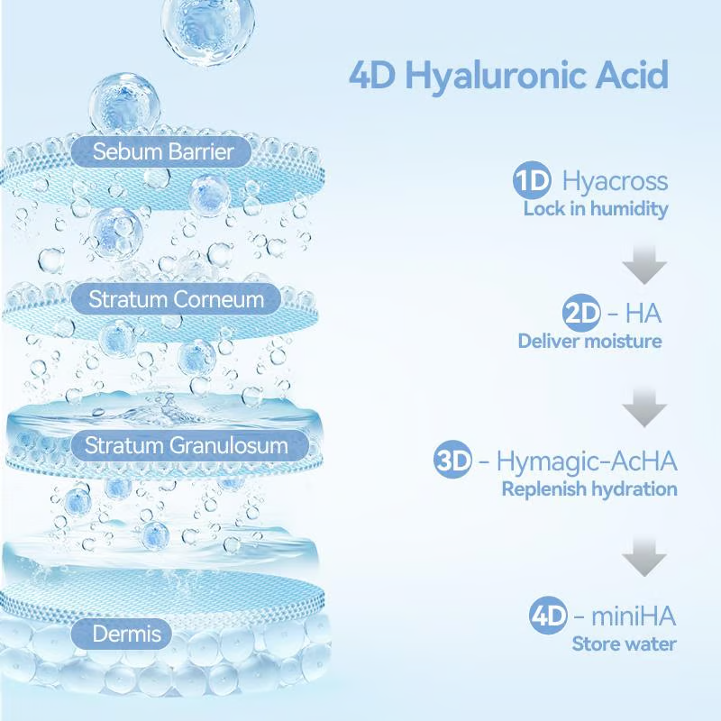 SADOER 8D Hyaluronic Acid Anti-Wrinkle Repair Essence